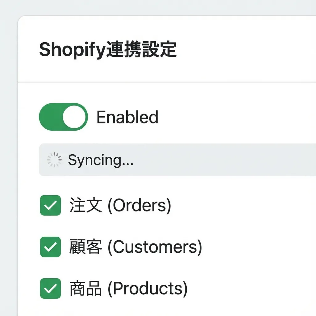 Shopifyデータ連携設定画面